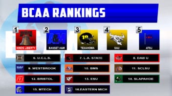 BCAA Rankings - Backbreaker College Football League