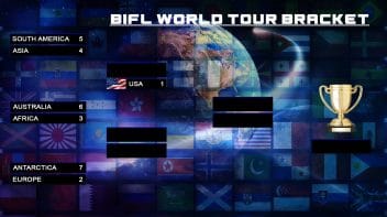 Backbreaker International World Tour Bracket