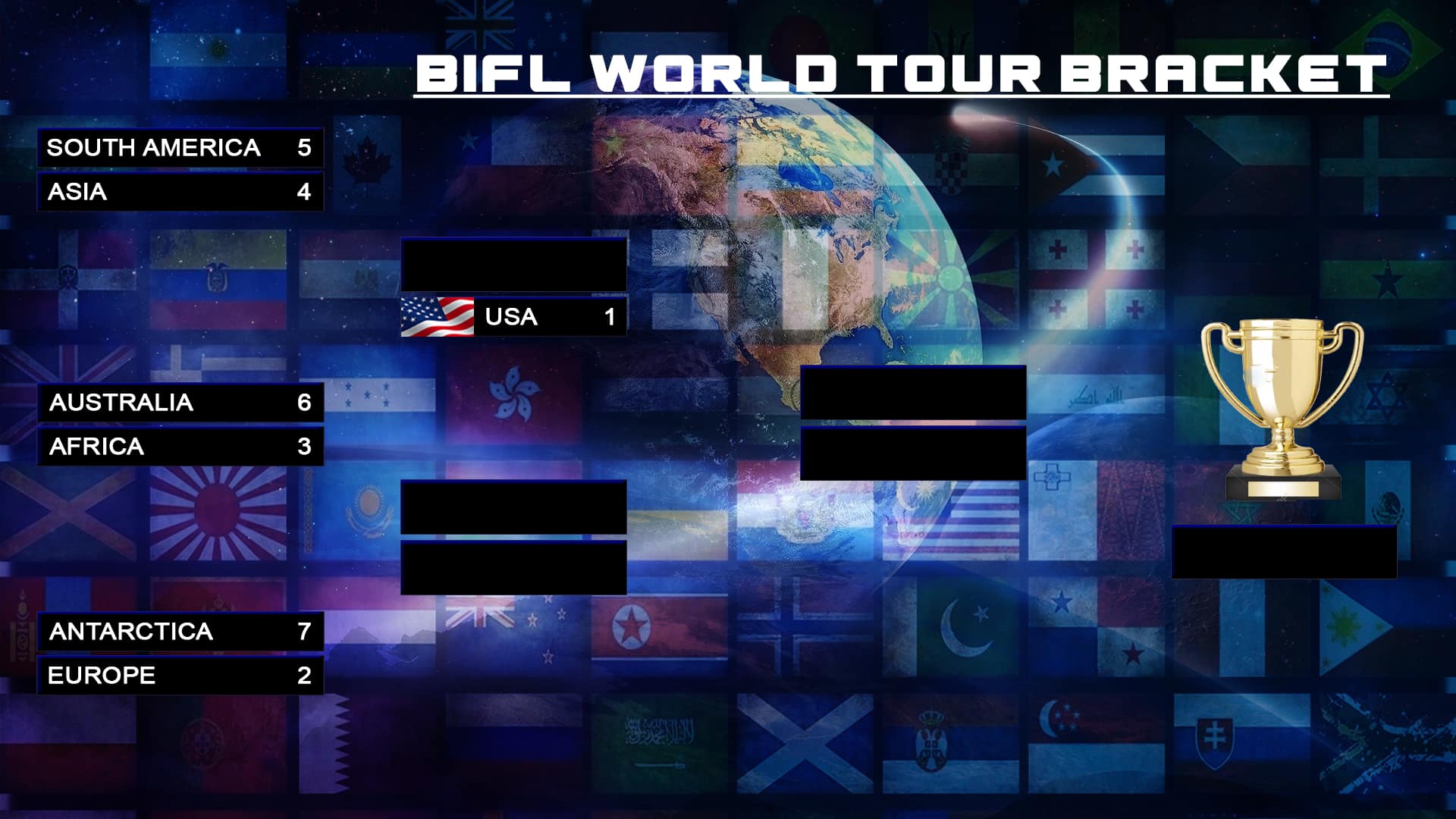 Team USA Advances To The BIFL World Tour » Backbreaker