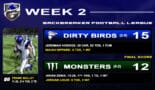 Dirty Birds vs Monsters Final Score » BACKBREAKER FOOTBALL LEAGUE【WEEK 2】