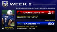 Vegas Gamblers vs San Diego Sabers Final Score » BACKBREAKER FOOTBALL LEAGUE【WEEK 2】