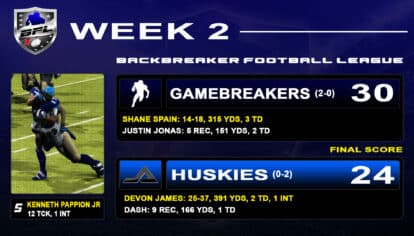 Gamebreakers vs Huskies Final Score_Backbreaker Football League