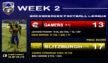 GAMERS VS BLITZBURGH FINAL SCORE » BACKBREAKER FOOTBALL LEAGUE【WEEK 2】