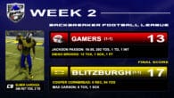 GAMERS VS BLITZBURGH FINAL SCORE » BACKBREAKER FOOTBALL LEAGUE【WEEK 2】
