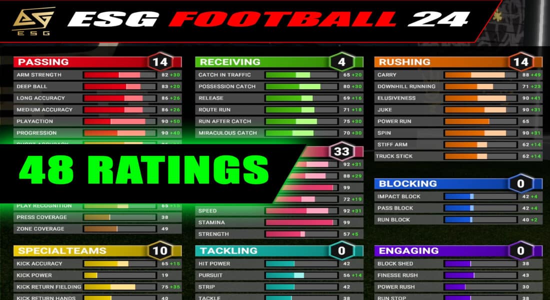 All 48 Ratings In ESG Football 24