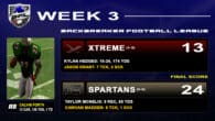 Gridiron Xtreme Vs Dakota Spartans Box Score