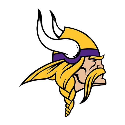 Minnesota Vikings Logo - Madden 07 Ratings