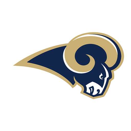St. Louis Rams Logo - Madden 07 Ratings